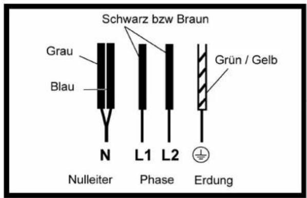 ORANIER KFI 2062 SL - Achtung! - 1
