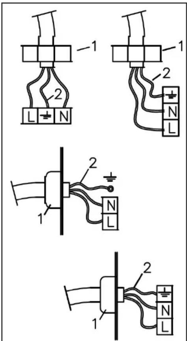 ORANIER GKM 2498 - Gasanschluss herstellen Elektroanschluss herstellen - 2