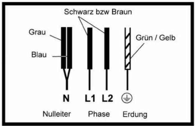ORANIER KFI 9962 TC - Achtung! - 1