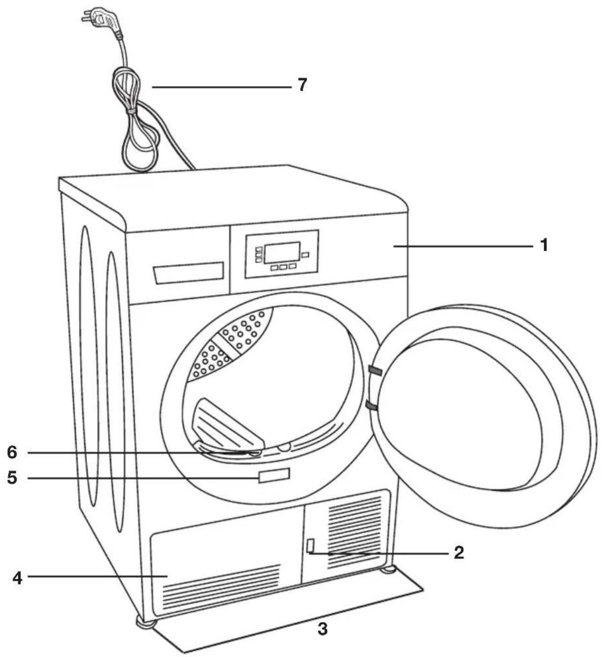 BLOMBERG TKF 7439 - Überblick - 1