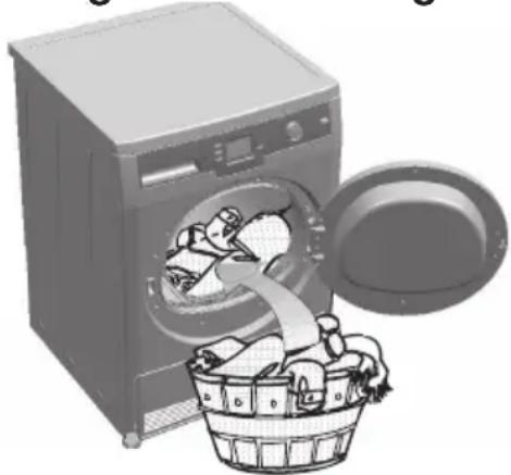 BLOMBERG TKF 7439 - Die richtige Wäschemenge - 1
