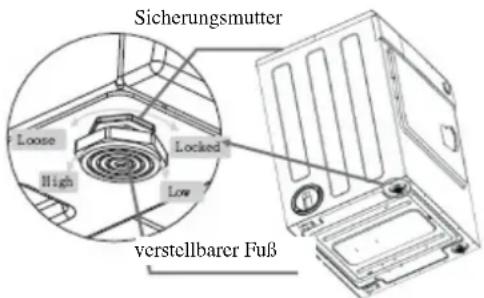 BOMANN WT 5016 - ■ Einstellen der vorderen Standfüße - 1