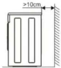 >10cm