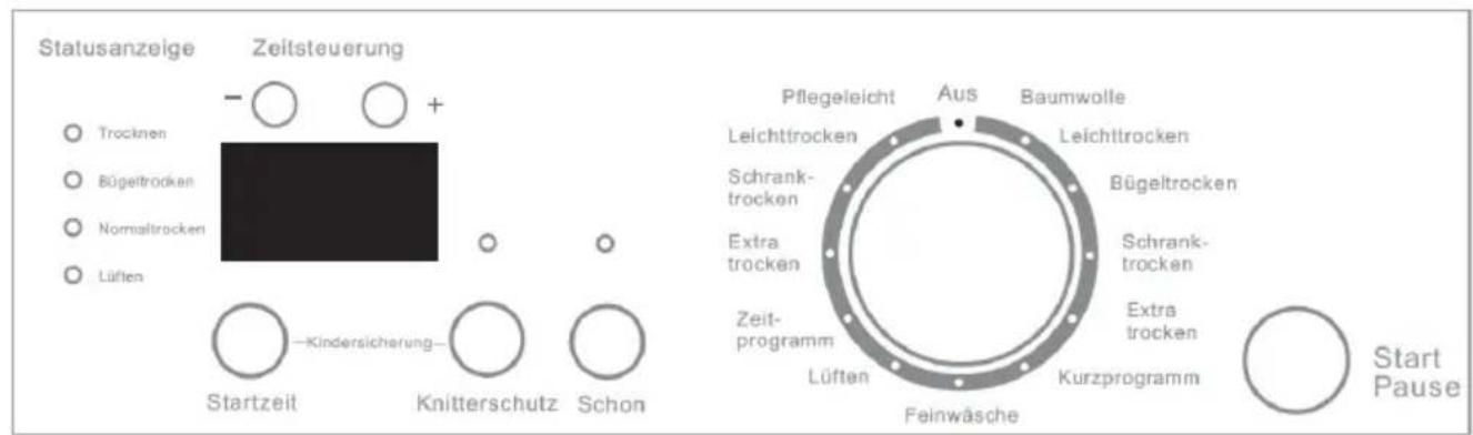 Statusanzeige Zeitsteuerung - ○ + ○ Trocknen ○ Bügeltrocken ○ Normaltrocken ○ Lüften Startzeit -Kindersicherung - Knitterschutz - Schon Pflegeleicht Aus Baumwolle Leichttrocken Leichttrocken Schrank- trocken Bügeltrocken Extra- trocken Schrank- trocken Zeit- programm Extra- trocken Lüften Kurzprogramm Feinwäsche Start Pause