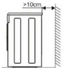 >10cm