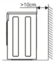 >10cm