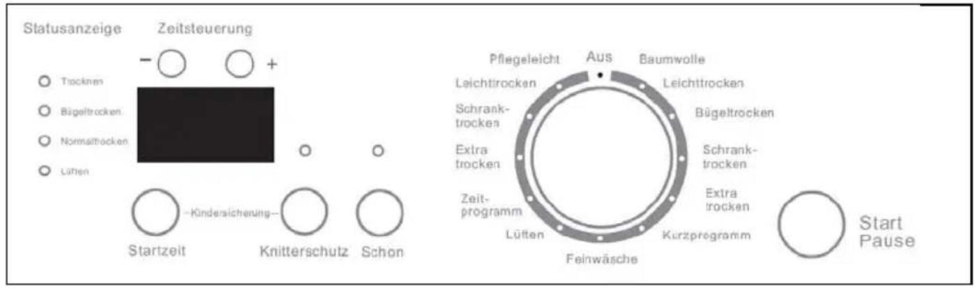 Statusanzeige Zeitsteuerung - ○ + ○ Trocknen ○ Bügeltrocken ○ Normalthocken ○ Lüften ○ -Kindersicherung- Startzeit Knitterschutz Schon Pflegeleicht Aus Baumwolle Leichttrocken Leichttrocken Schrank-trocken Bügeltrocken Extra trocken Schrank-trocken Zeit-programm Extra trocken Lüften Kurzprogramm Feinwäsche Start Pause