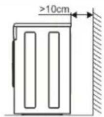 >10cm