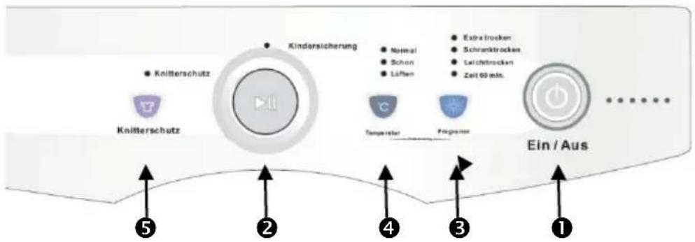 Knitterschutz Kindersicherung Normal Schon Lüften Extra trocken Schranktrocken Leichtstrocken Zeit 60 min. Ein / Aus Knitterschutz Temperature Progression