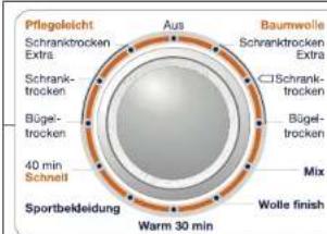 Pflegeleicht Schranktrocken Extra Aus Baumwolle Schranktrocken Extra Schranktrocken Bügel- trocken Bügel- trocken 40 min Schnell Sportbekleidung Warm 30 min Wolle finish Mix