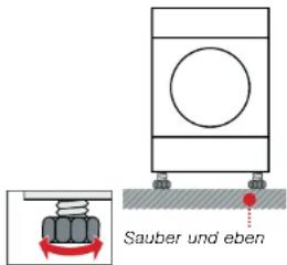 Sauber und eben