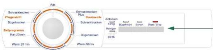 Schranktrocken Pflegeleicht Bügatrocken Zeitprogramm Kat: 20 min Warm: 20 min Aus Schranktrocken Plus Baumwolle Schranktrocken Bügatrocken Warm: 60min Aufschem Fertig Rangen Auflöchen Bügeltlicht Schon Start / Stop