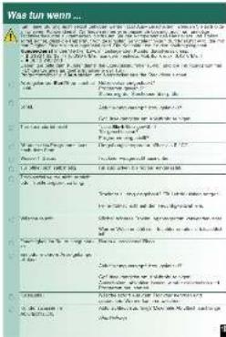 CONSTRUCTA CWA4A101 - 3