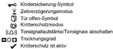 Kindersicherung-Symbol Zeitverzögerungsmodus Tür offen-Symbol Knitterschutzmodus (△) Tonsignallautstärke/Tonsignale abschalten Trocknungsgrad Knitterschutz ist aktiv
