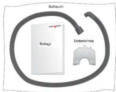 Schlauch Beilage Umlenkrinne