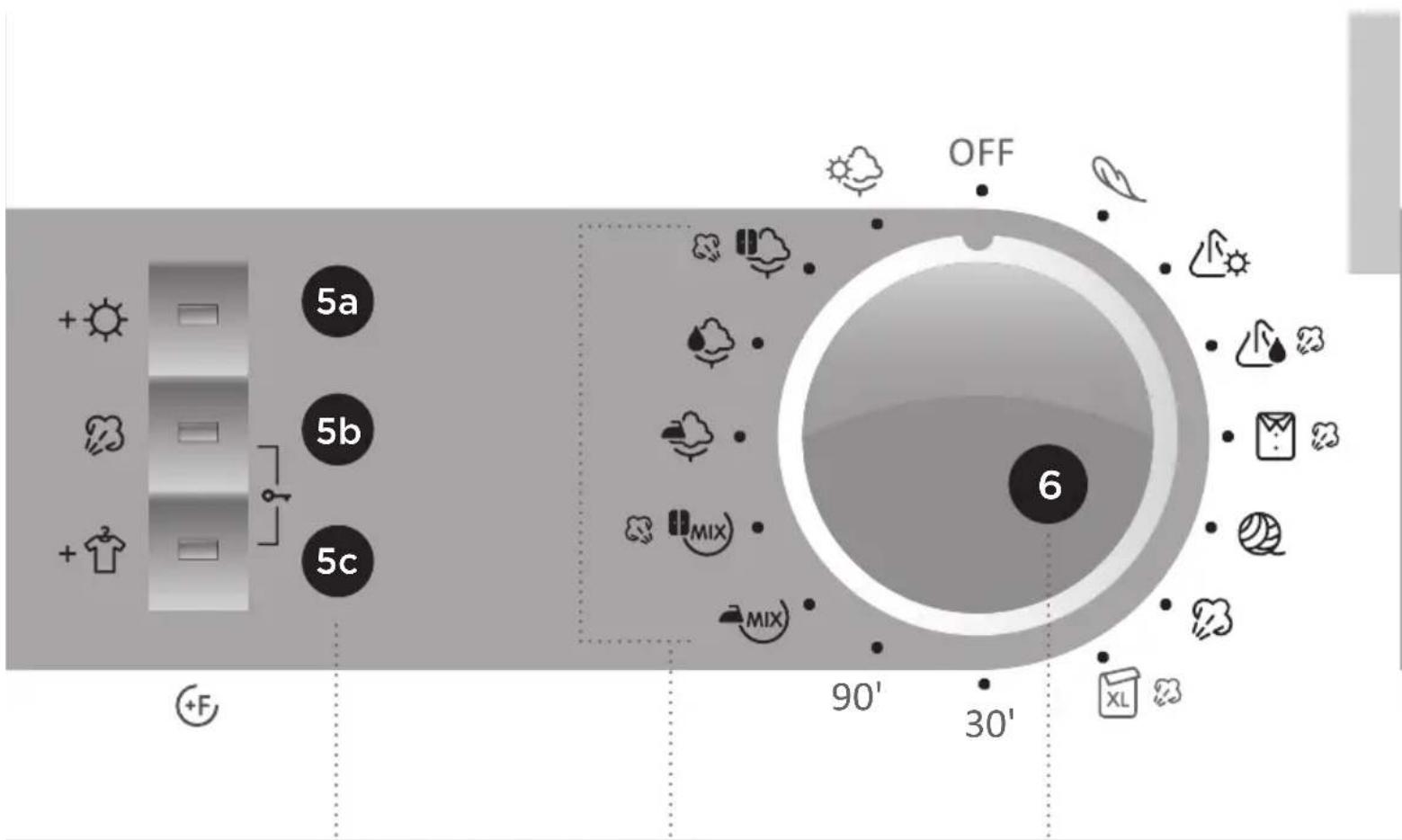 GORENJE D7560A+ - TASTE STARTZEITVORWAHL, - 2