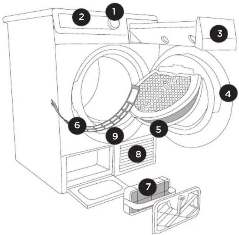 GORENJE D7565NA - VORNE - 1