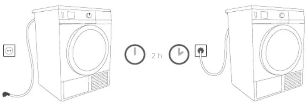 GORENJE D8450N - ANSCHLUSS AN DAS ELEKTRISCHE VERSORGUNGSNETZ - 1