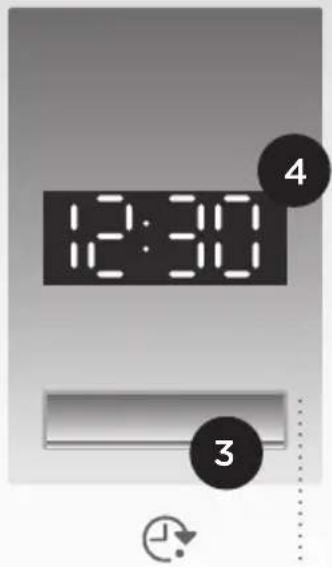 12:30 12:30 4 3