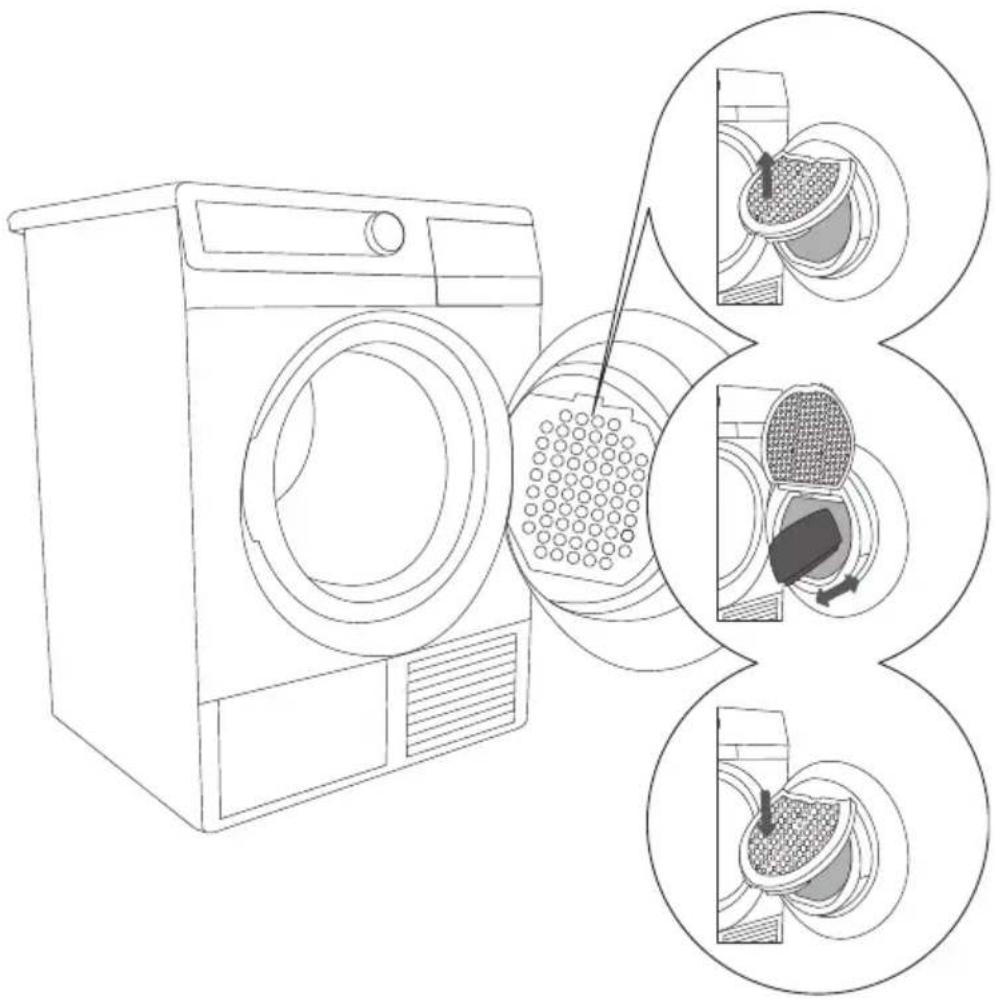 GORENJE D8450N - REINIGEN DES FLUSENSIEBS IN DER GERÄTETÜR - 1