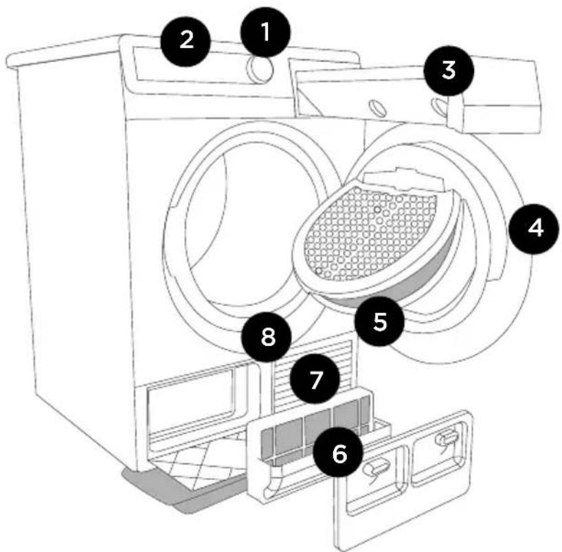 GORENJE D8666N - VORNE - 1