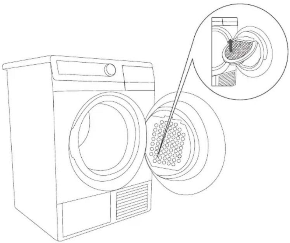 GORENJE D8666N - REINIGEN DES FLUSENSIEBS IN DER GERÄTETÜR - 1