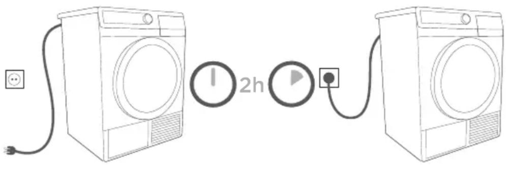 GORENJE D8666N - ANSCHLUSS AN DAS ELEKTRISCHE VERSORGUNGSNETZ - 1