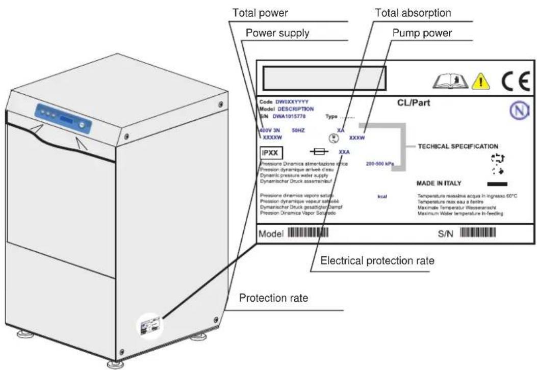 Total power Power supply Total absorption Pump power Code DW0XXYYY Model DESCRIPTION EN DWA1015770 Type ...... 400V 3N 50HZ XXXW XXA XXXW IPXX Pressure Dynamica alimentazione diica Pression dynamique arriveb d'eau Dynamic pressure water supply Dynamischer Druck asserrahlauf 200-500 kPa TECHICAL SPECIFICATION MADE IN ITALY Pressure dynamica vapore sator Pression dynamique vapore sator Dynamischer Druck gesatigten lampf Pressure Dynamica Vapor Saturado kcal Temperature maxima acqua in ingresso 60°C Temperature max eau a latre Maximale Temperatur Wasseranschi Maximum Water temperature in feeding Model S/N Electrical protection rate Protection rate