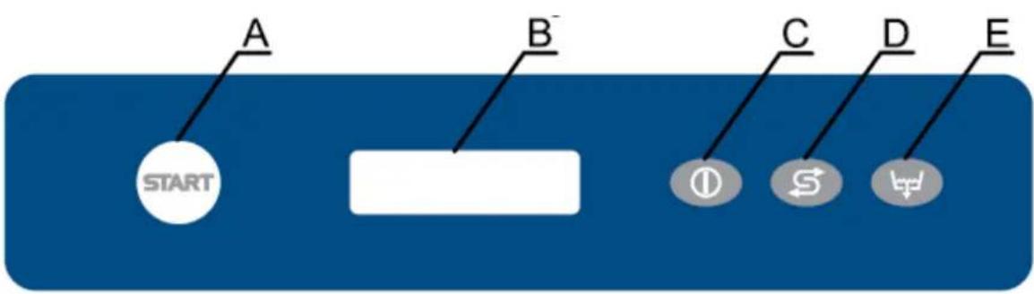 Rhima Optima 500S - Bedieningspaneel - 1