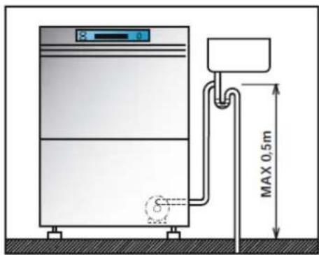 Rhima Optima 500S - Aansluiting. - 1