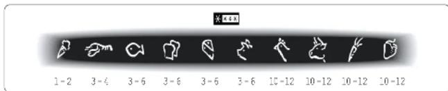1=2 3=4 3=6 3=6 3=6 3=6 15=12 10=12 10=12 10=12