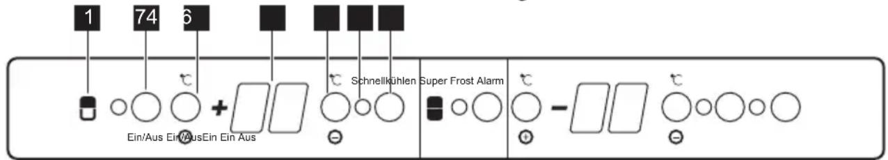 1 74 6 Ein/Aus Ein/AusEin Ein Aus Schnellkühlen Super Frost Alarm - - -