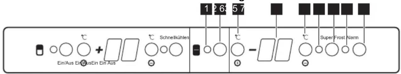 1 2 6 5 7 Ein/Aus EinAusEin Ein Aus Schnellkühlen - - - - Super Frost Alarm