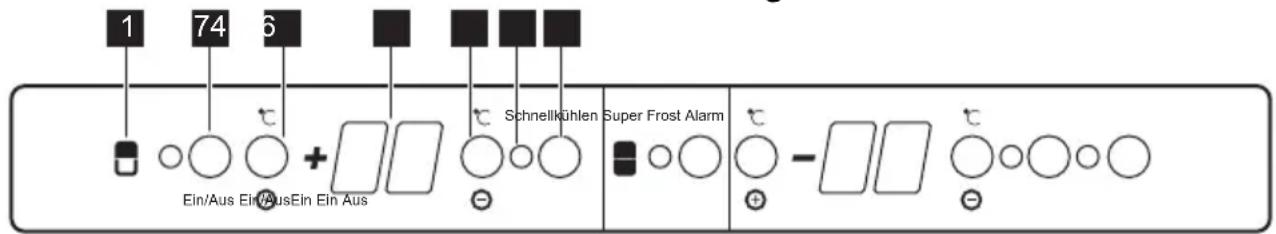1 74 6 Ein/Aus EinAus Ein Aus + Schnellkühlen Super Frost Alarm - - -