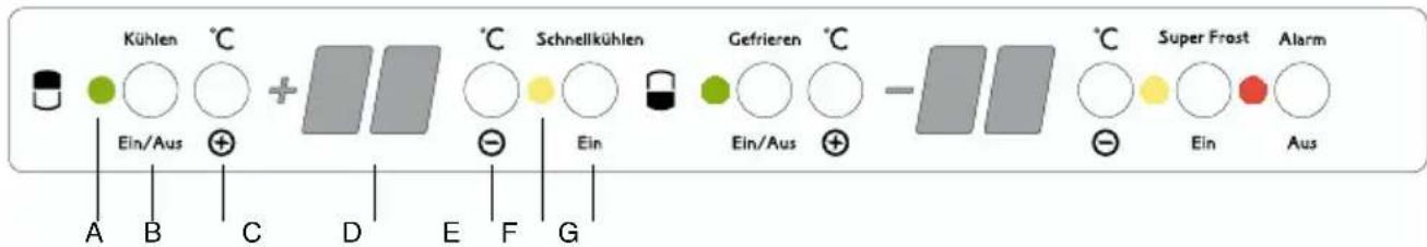 Kühlen °C Ein/Aus + D E F G A B C D E F G °C Schnellkühlen Ein Gefrieren °C Ein/Aus + - °C Super Frost Alarm Ein Aus Aus