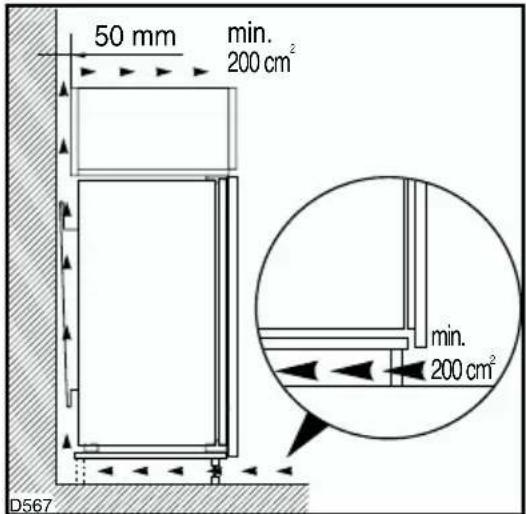 50 mm min. 200 cm² D567 min. 200 cm²