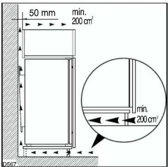 50 mm min. 200 cm² D567 min. 200 cm²