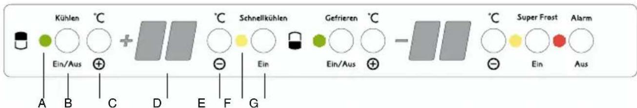 Juno Electrolux JCZ94181 - Use of the fridge Control Panel - 1