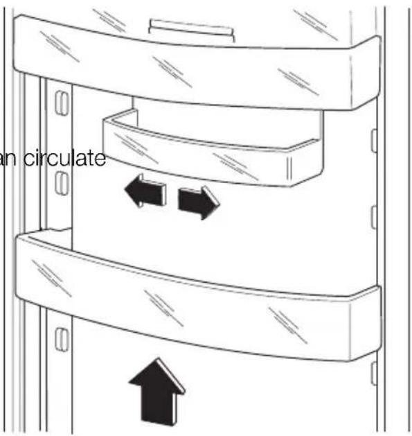 in circulate