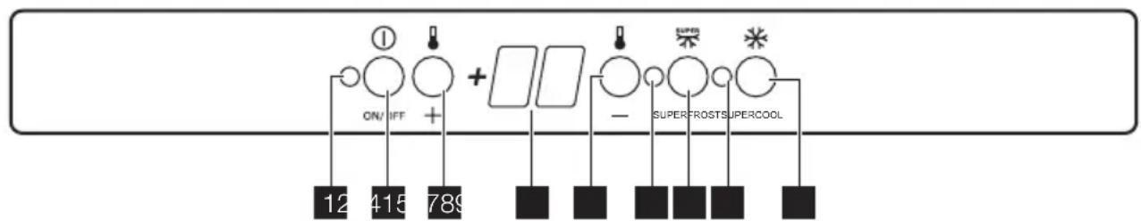 ON/IFF + SUPERFROSTS SUPERCOOL 12 415 789