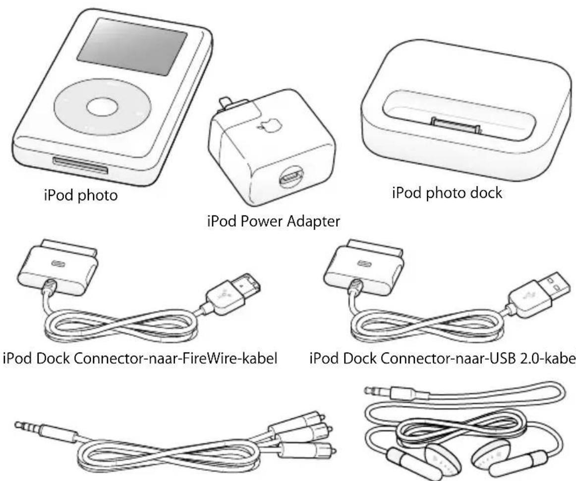 APPLE iPod photo - Voor het gebruik van de iPod photo op een Windows-computer gelden de volgende systeemvereisten: - 4