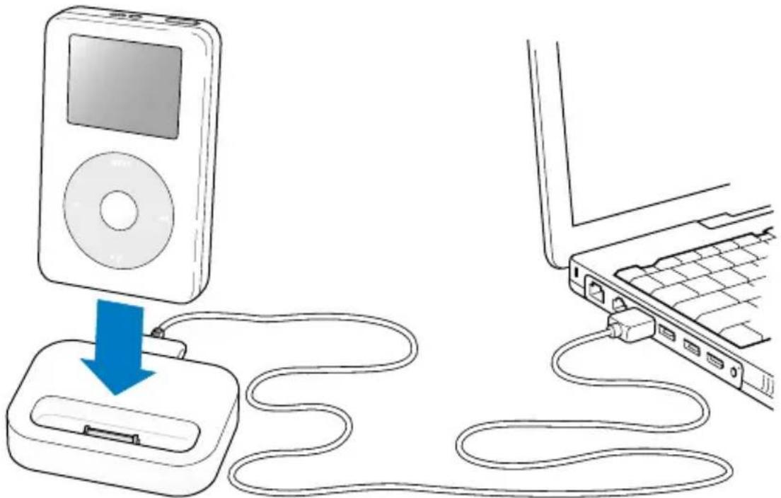 APPLE iPod photo - De iPod photo aansluiten via het iPod photo dock - 1