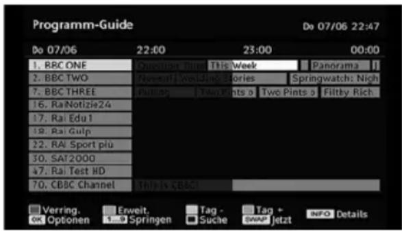 Programm-Guide Do 07/06 22:47 Do 07/06 22:40 23:00 00:00 1. RBC ONE Question Time This Week Panorama 2. BBC TWO November WedJing Stories Springwatch: Nich 7. BBC THREE Running Two Pints o Two Pints o Fillby Rich 16. Rai Notizie24 17. Rai Edu1 18. Rai Gulp 22. Rai Sport più 30. SAT2000 47. Rai Test HD 70. CBBC Channel This is CBBC Verring. Erweit. Tag - Tag + Optionen 1.9 Springen Suche SWAP Jetzt INFO Details
