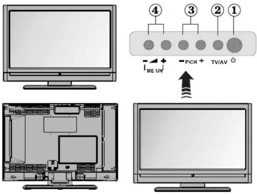 Küppersbusch ETV6800.1 - LCD-TV und Bedientasten - 1