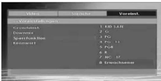 Volen Sopache Voreinst. --- Voreinstellungen Grundelnst. Downmix Sperrfunktion Kennwart 1 KID SAFE 2 G 3 PG 4 PG 12 5 FGR 6 R 7 NC 17 8 Erwachsener