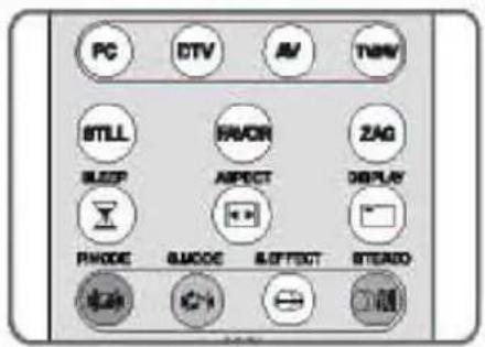 TARGA Visionary LCD-TV 3010 - Drücken Sie die Taste (smu) der Fernbedienung. - 1