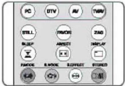 TARGA Visionary LCD-TV 3010 - Soundeffekt einstellen - 1