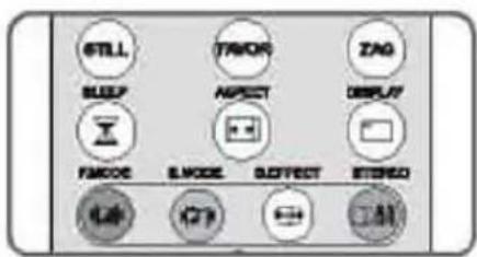 TARGA Visionary LCD-TV 3010 - Bild individuell einstellen - 8
