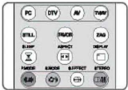 TARGA Visionary LCD-TV 3010 - Dual-Sound empfangen - 1