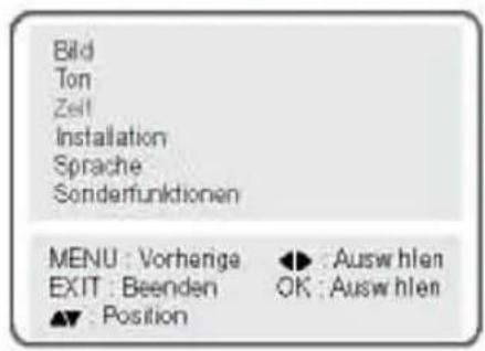 TARGA Visionary LCD-TV 3010 - Datum und Uhrzeit einstellen - 2